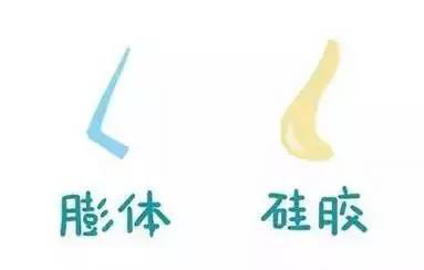 假體隆鼻和軟骨隆鼻哪個好(hǎo)？想了解隆鼻的看這(zhè)裡(lǐ)！